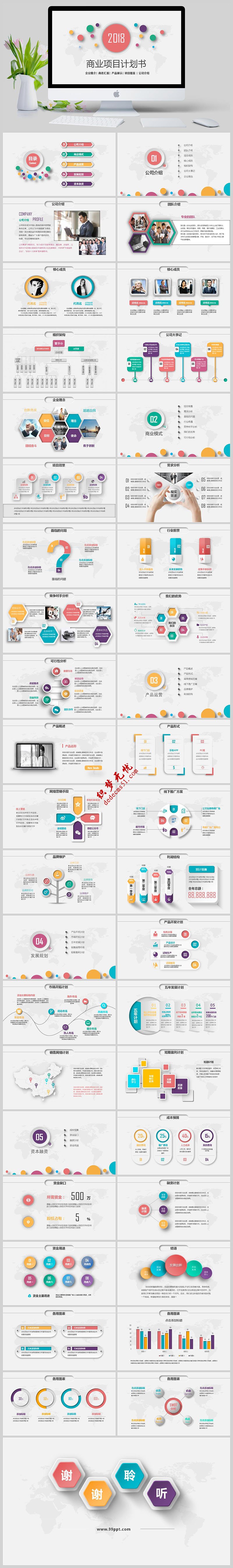2018商业项目计划书企业推介商务汇报产品展示项目提案公司介绍PPT模板下载
