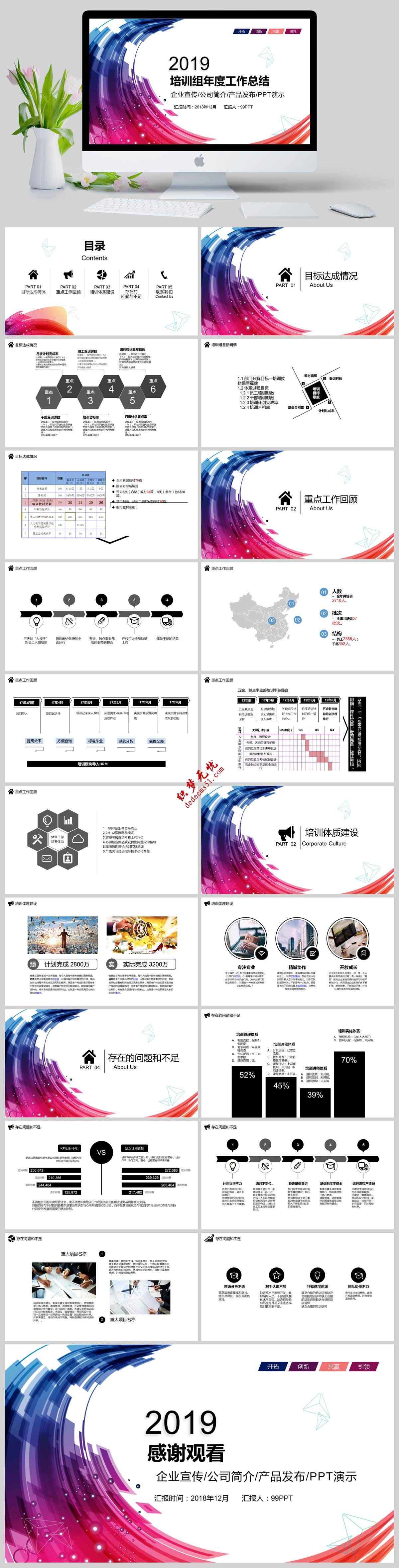 培训组年度工作总结企业宣传公司简介产品发布PPT模板下载