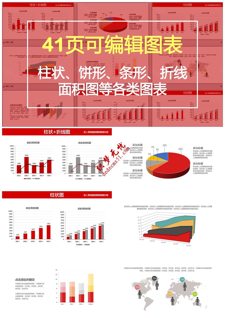 财务分析数据统计销售总结报告图表PPT模板下载