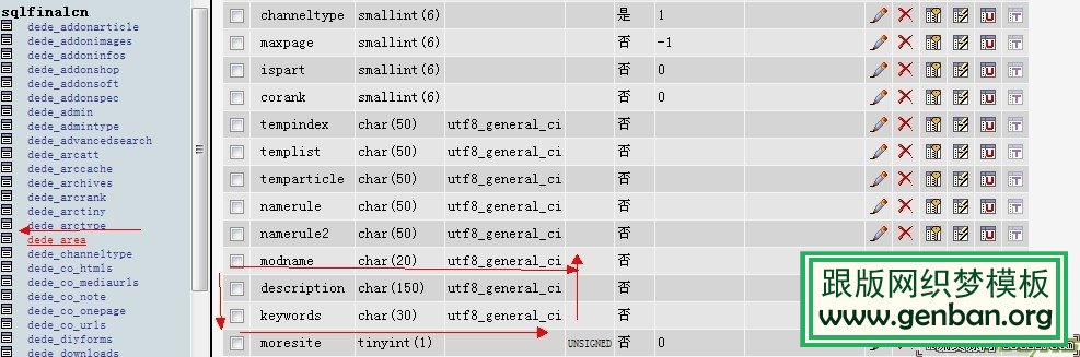 dedecms栏目30个关键字限制解决方法(图1)