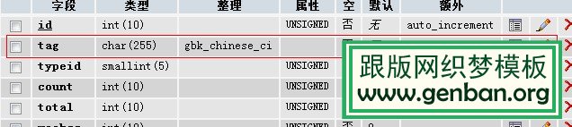 织梦dedecms5.7标题、栏目、TAG以及keywords长度字符数限制修改(图2)