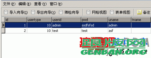 dedecms 5.6 管理员账号被删除的解决方法(图1)