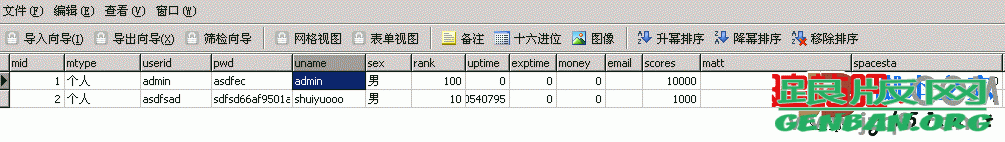 dedecms 5.6 管理员账号被删除的解决方法(图2)