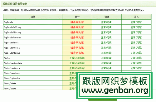 DedeCMS系统安全检测功能使用说明(图2)