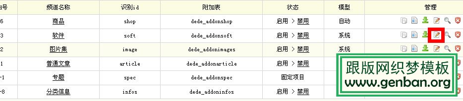 Dedecms首页实现自定义小图标列表(图3)