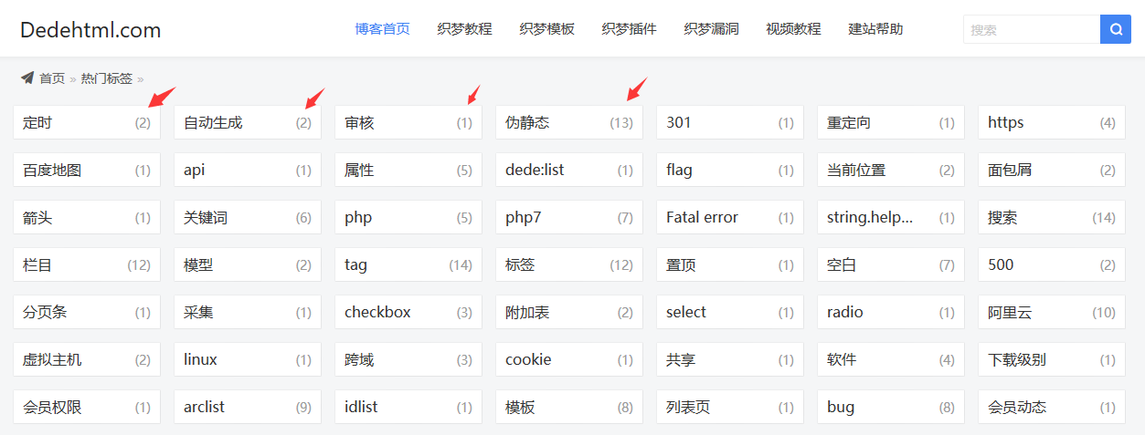 织梦TAG标签显示标签包含文档数量(图1)