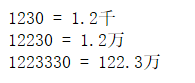 织梦点击数或者其他数值过【千】过【万】过【亿】的写法(图1)