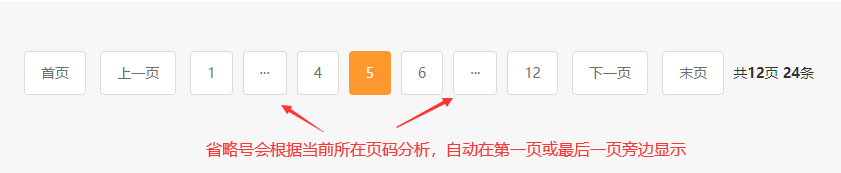 pagelist列表分页标签实现数字分页前后的省略号(图1)