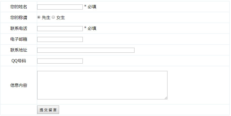 帝国CMS模板在内容页添加信息反馈表单详细代码(图1)