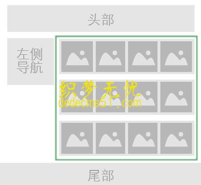 织梦列表页实现多行列表调用标签(图1)