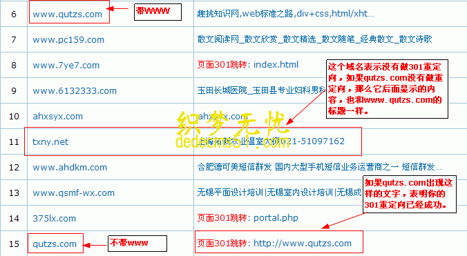 dede5.7添加301重定方法教程(图1)