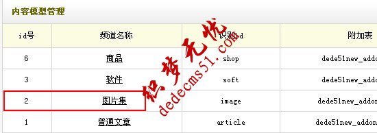 织梦模板下载dede源码添加和调用自定义字段的教程(图3)