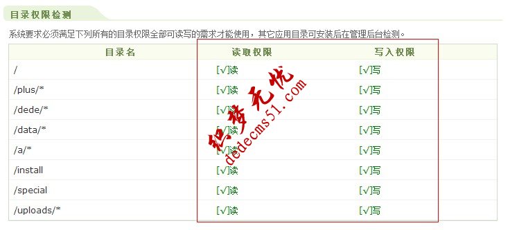 织梦模板下载建站入门：dedecms系统的安装方法教程(图2)