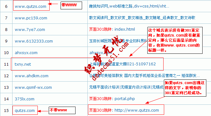 dedeCSM织梦模板下载添加301重定向跳转网址对的代码教程(图1)