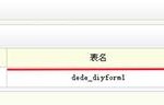 Dedecms织梦模板下载巧用自定义表单免插件实现留言板的方法(图1)