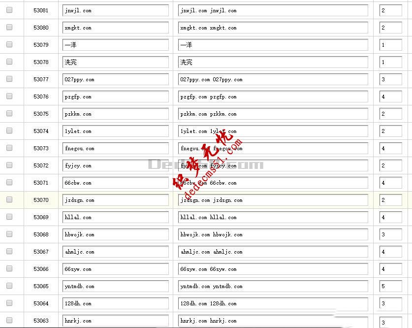 织梦dedecms搜索关键词维护中出现大量网址信息的处理办法(图1)