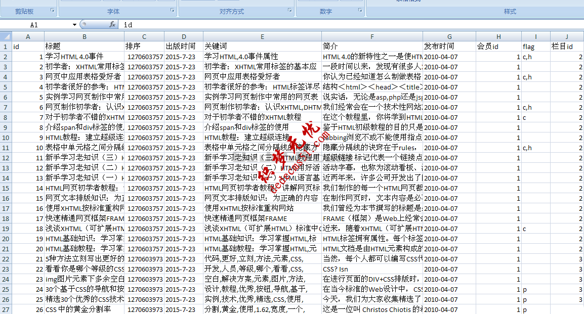 织梦dede源码使用PHPEXCEL将内容数据导出到excel的方法(图1)