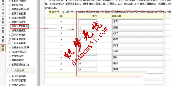 织梦文章自定义属性增加、修改和删除的方法(图2)