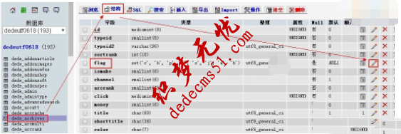 织梦文章自定义属性增加、修改和删除的方法(图3)