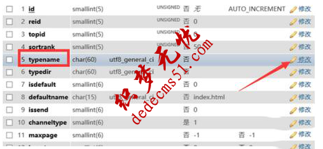 织梦后台栏目名称字数修改(图4)