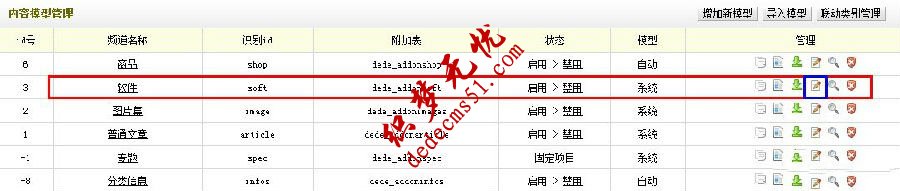 织梦dedecms
软件列表页添加下载次数的教程(图1)