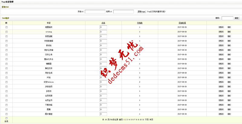 dedecms织梦文章如何做好tags标签(图1)