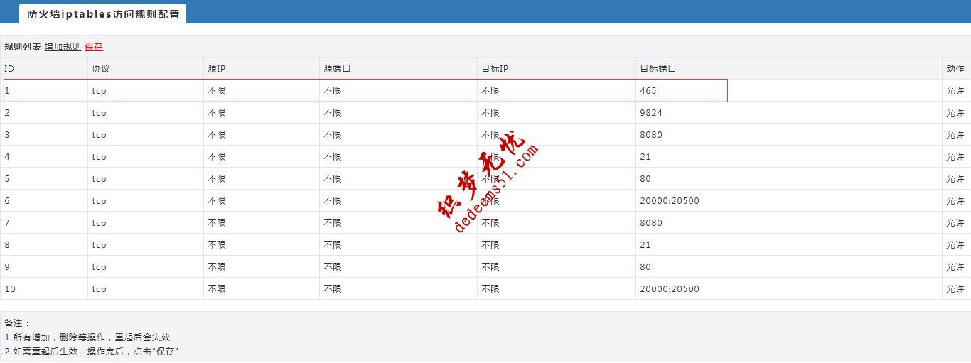 织梦网站会员邮箱验证在阿里云ECS服务器上无法发送邮件(图1)