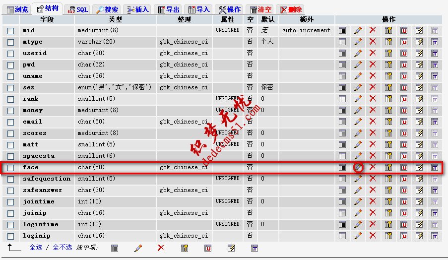 如何修改织梦会员中心member表face字段类型及长度?(图2)