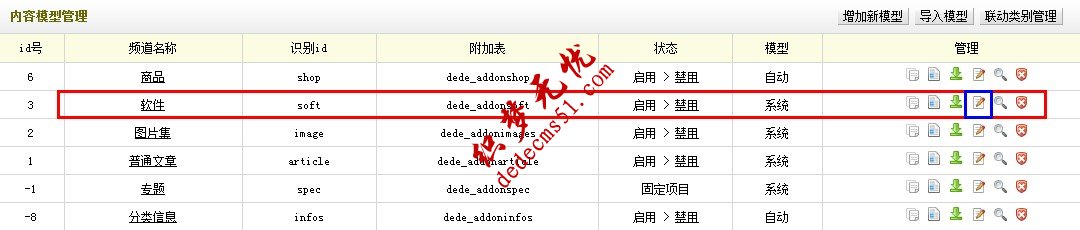 给dedecms软件列表页添加下载次数的方法(图1)