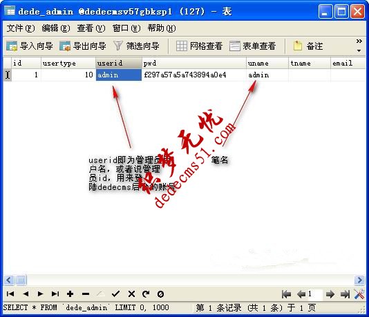 图-2 使用Navicat修改DedeCMS管理员用户名