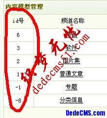 dedecms新建内容模型以及如何添加字段(图2)