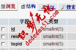 新手教程：Dedecms栏目自定义字段的方法(图1)