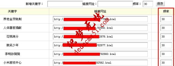 edecms 5.7sp1无法修改关键词频率bug（示意图）