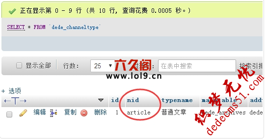 织梦解除禁止删除系统模型的方法