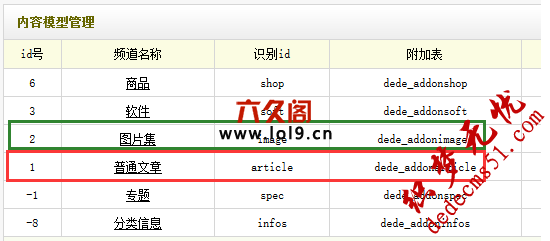 织梦设计师与案例相关联的数据调用教程