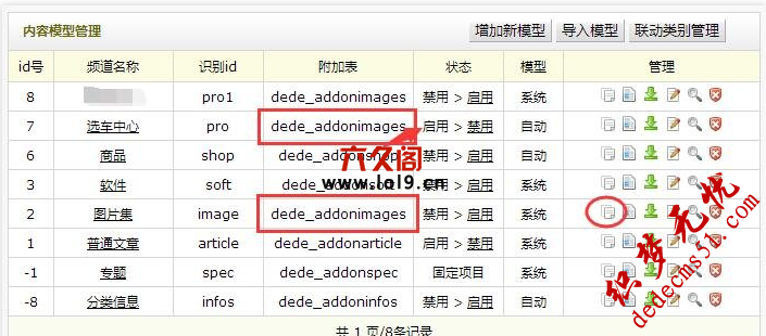 织梦增加复制内容模型系统模型
