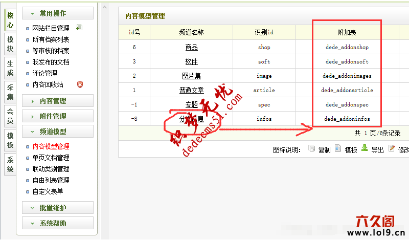 织梦联动类型地区联动三级修复以及省份-市级-地区分开+高亮