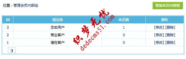 帝国CMS7.5版新增会员内部组，方便对会员进行内部分类(图1)