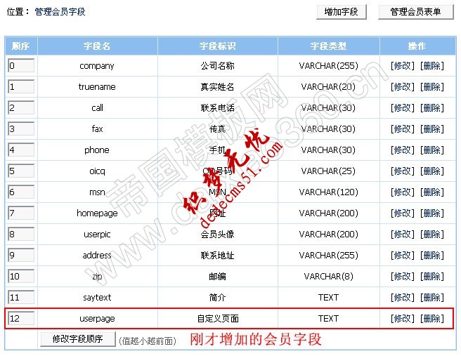 帝国CMS 6.0功能解密之会员空间自定义单页面(图4)