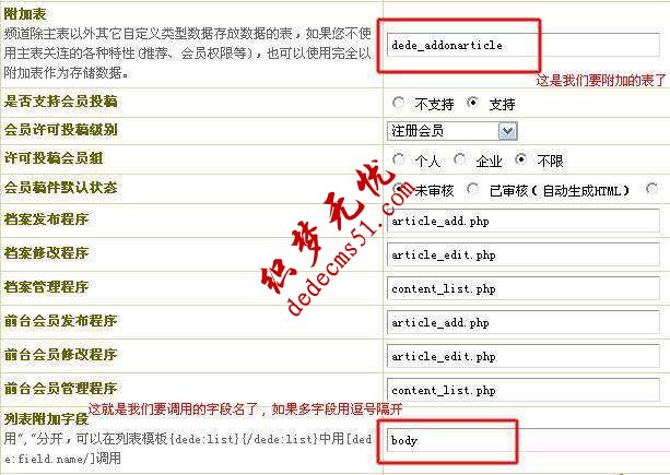 dede:list调用body内容的实现方法(图)(图1)