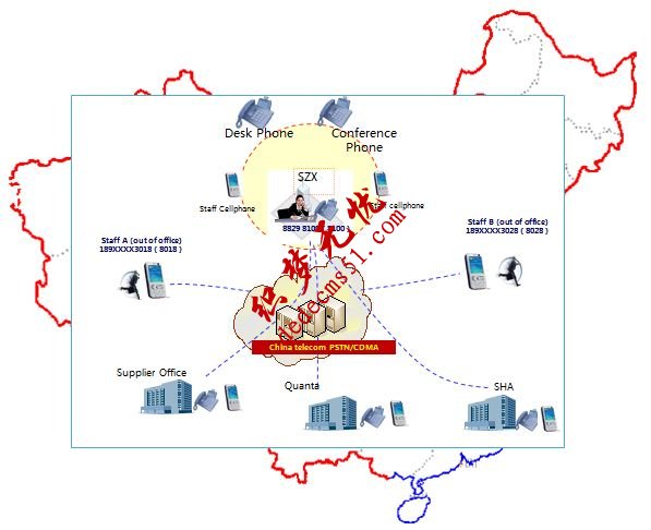 PPT中设置照片的透明度方法(图1)