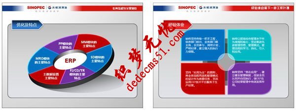 专业PPT制作教程(图8)