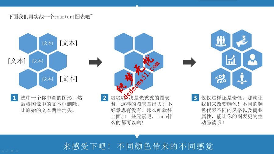 PPT制作教程：被忽视的SMARTART(图4)