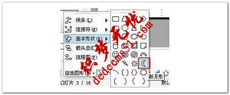 PPT布局效果制作的方法有哪些中(图2)