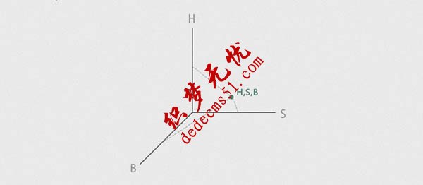 关于PPT配色的小技巧(图6)