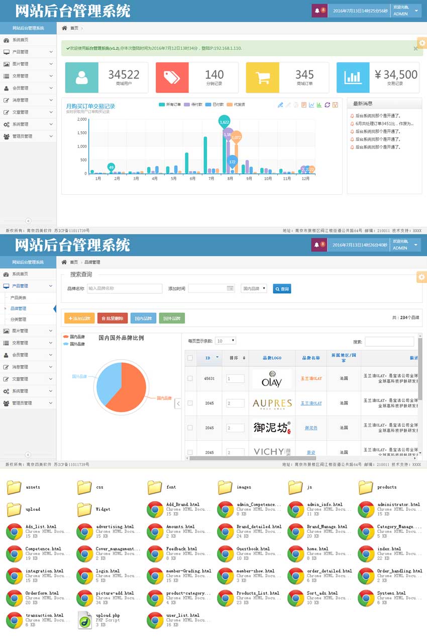 蓝色的网站商城后台通用管理模板html源码