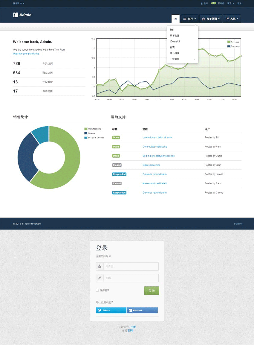 bootstrap响应式设计蓝色后台模板下载