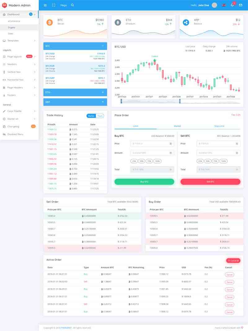 金融货币交易CRM后台管理模板(图1)