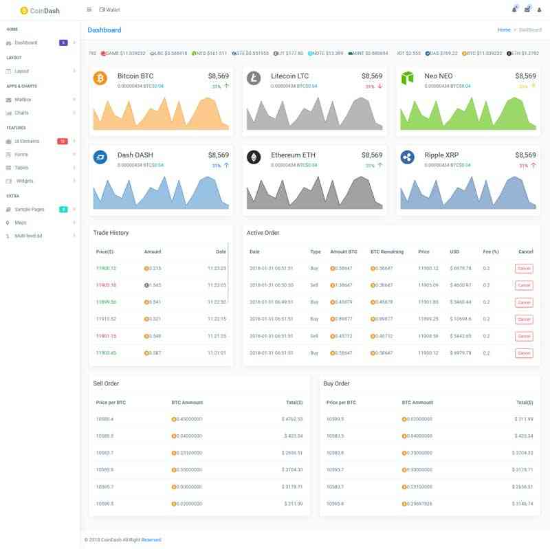 虚拟货币交易后台管理系统bootstrap模板(图1)