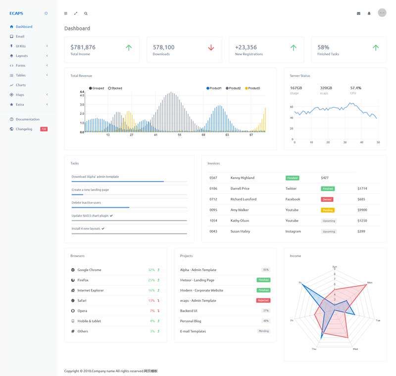 Bootstrap资源数据下载管理后台模板(图1)